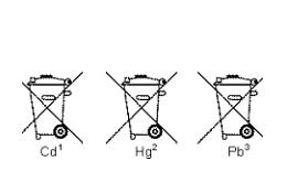 Batterieverordnung