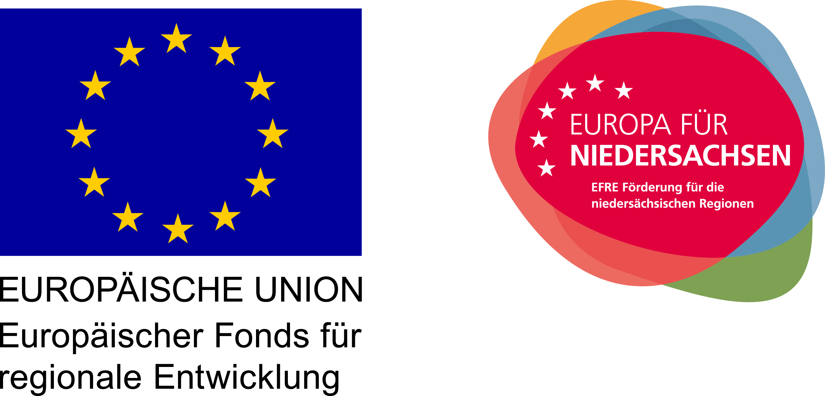 EU Förderung